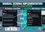 setup schema markup, structured data, rich snippets for SEO and ai visibility